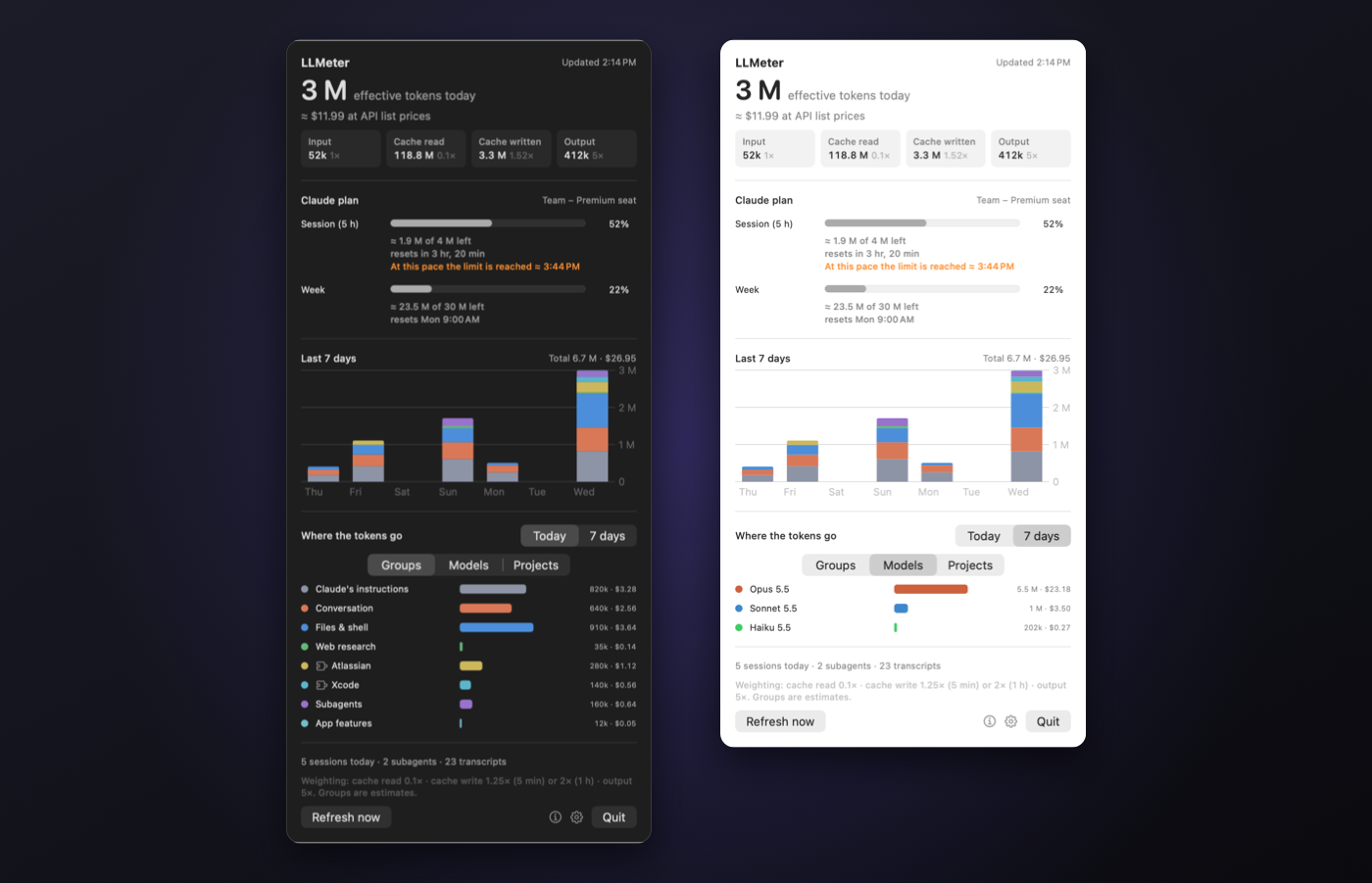 LLMeter window in dark and light mode with effective tokens, estimated costs, plan limits, seven-day chart and breakdown by groups and models